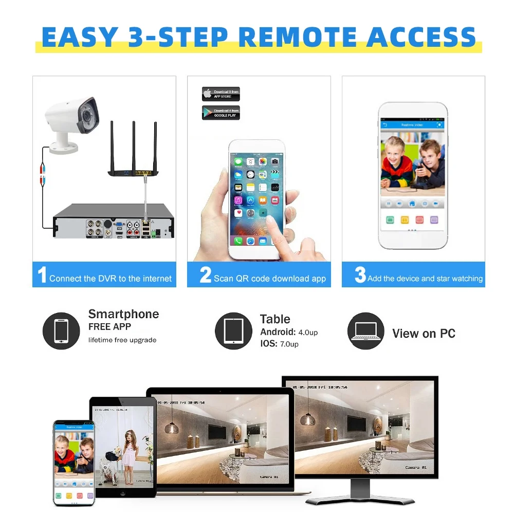 4K Security Camera System, 8CH Home CCTV Surveillance DVR Kits, 8 Packs Outdoor Indoor IP Cameras Set, Night Vision - Curated Treasures Market