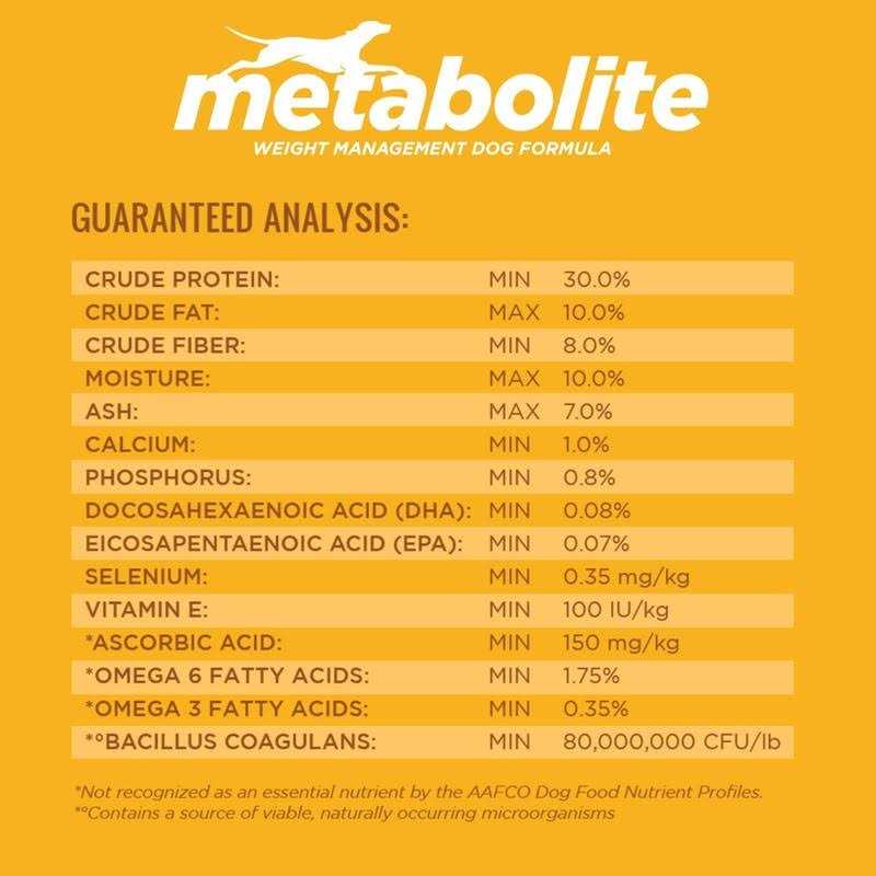 Dr. Tim’s Metabolite Weight Management Formula Dry Dog Food