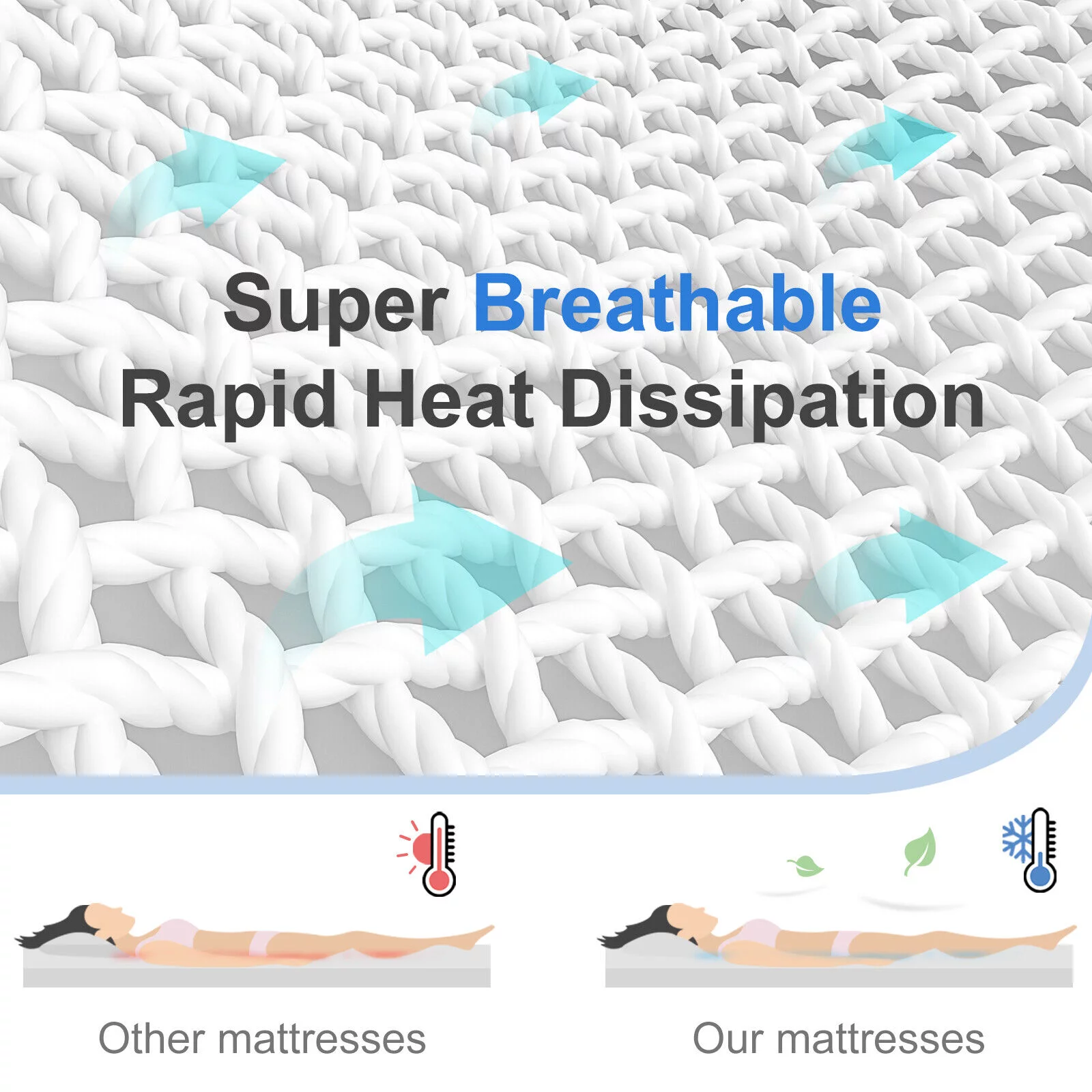 6 inch Narrow Twin Gel Memory Foam Mattress with more Pressure Relief in a box - Curated Treasures Market