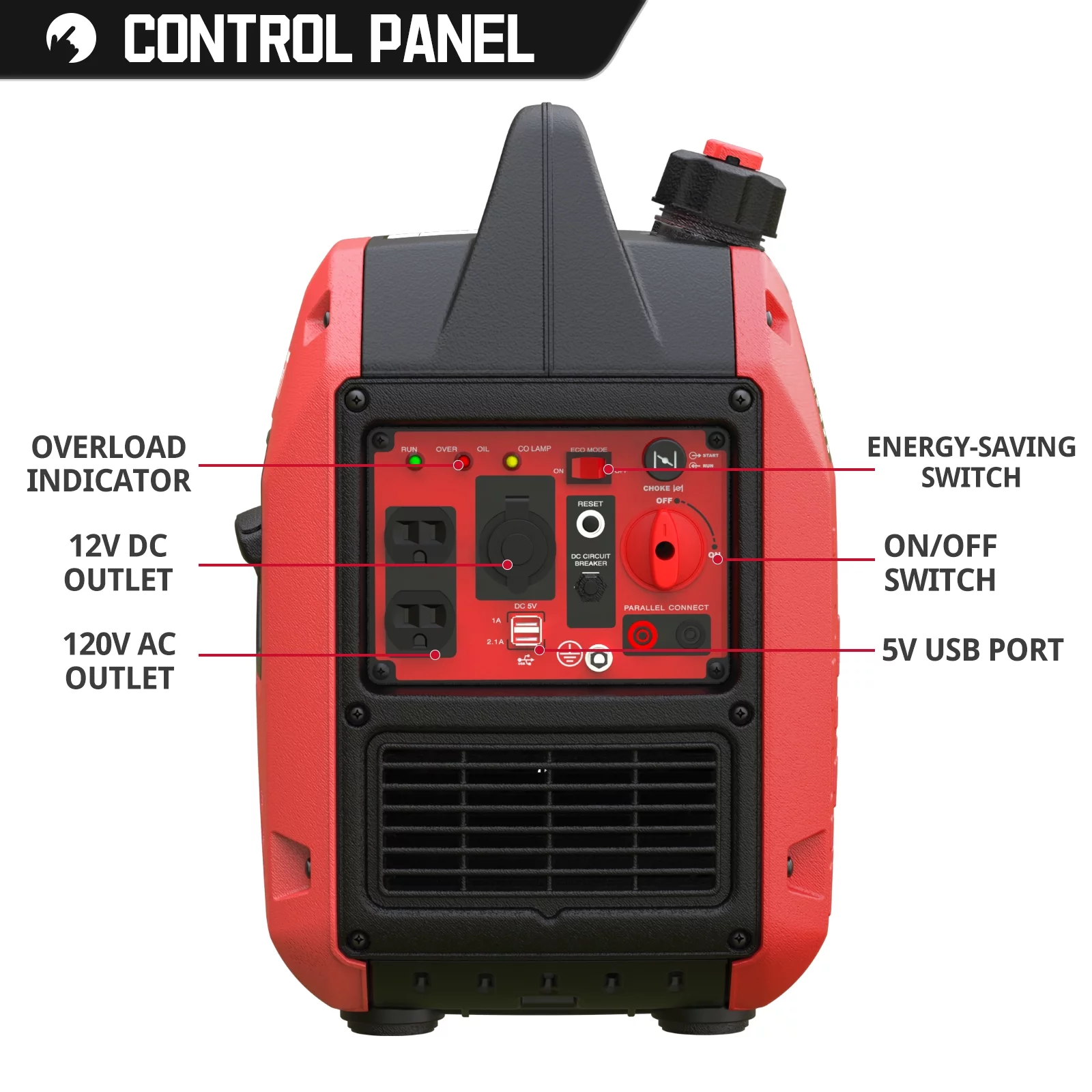 PowerSmart 2500W Portable Inverter Gas Generator .Super Quiet .Low Oil Shutdown, Ultra Lightweight for Camping