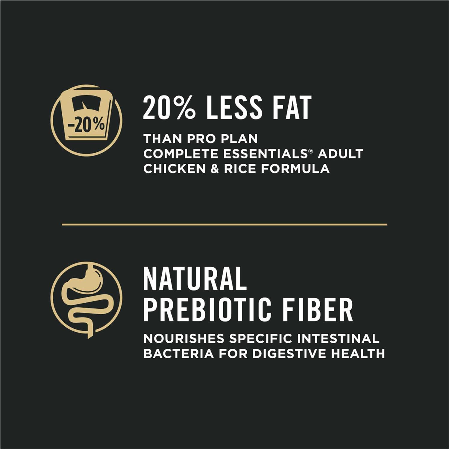 Purina Pro Plan Focus Weight Management Adult Dry Cat Food