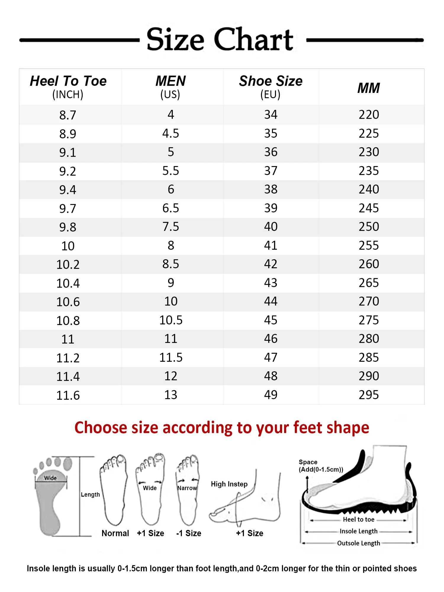 MANLEGU Steel Toe Boots For Men Work Safety Shoes Anti-smash Anti-puncture Indestructible Shoes Construction Working Boots Outdoor Security Boots Blue - Curated Treasures Market