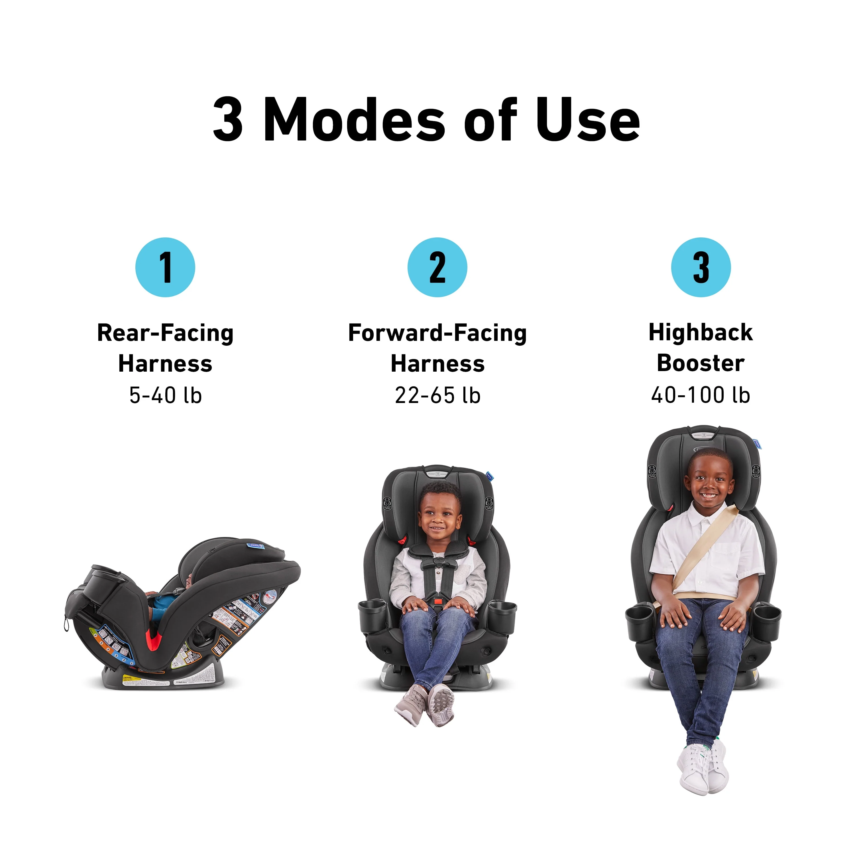 Graco® TriRide™ 3-in-1 Car Seat, Clybourne