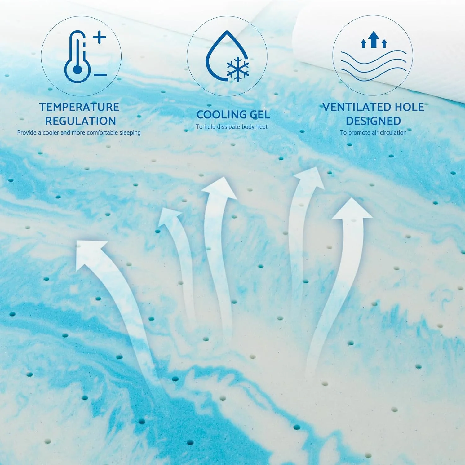 2 inch Twin Cooling Gel Infused Mattress Topper, Memory Foam Mattress Bed Pad,Soft, Blue - Curated Treasures Market