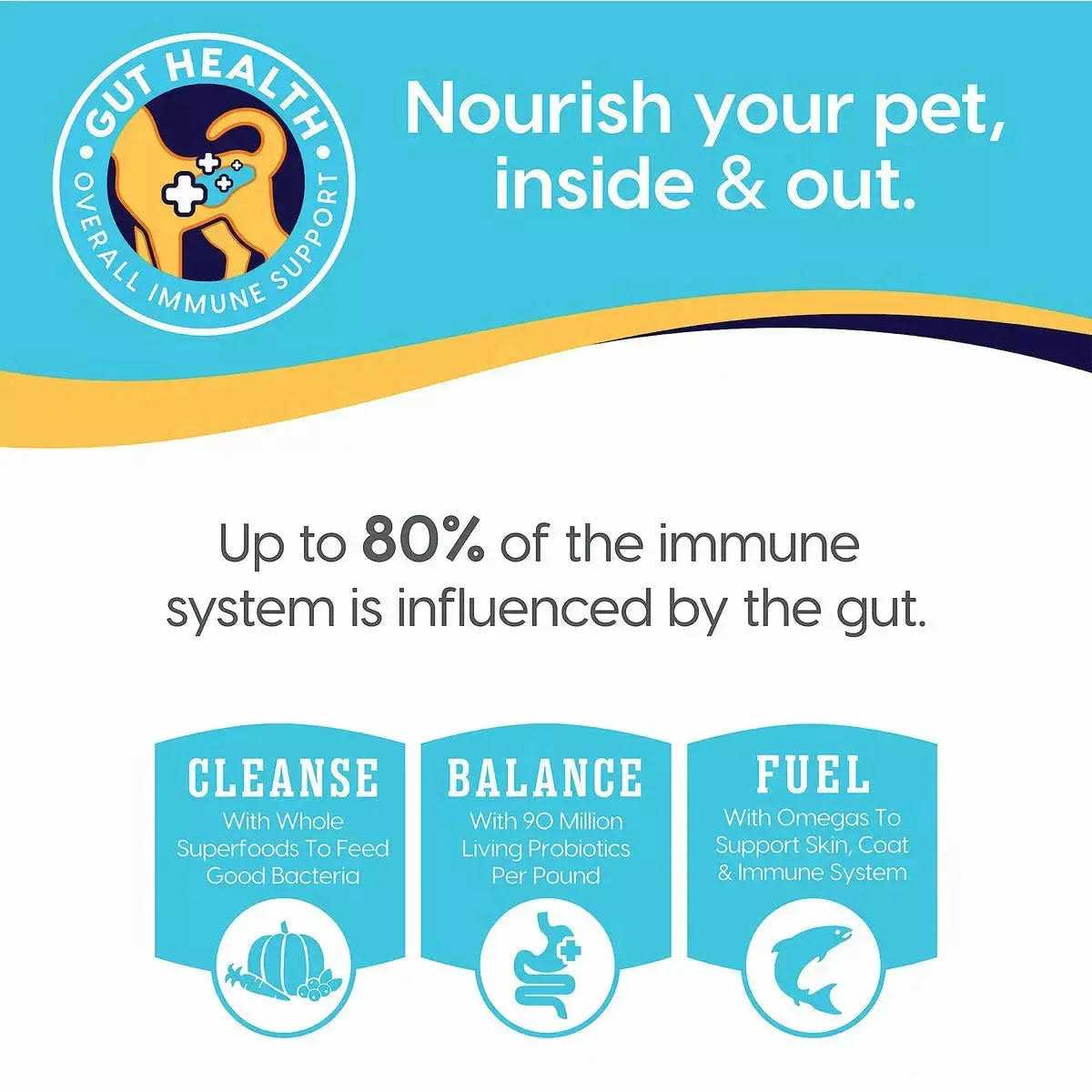 Solid Gold Grain-Free Venison Potato & Pumpkin Buck Wild Dry Dog Food