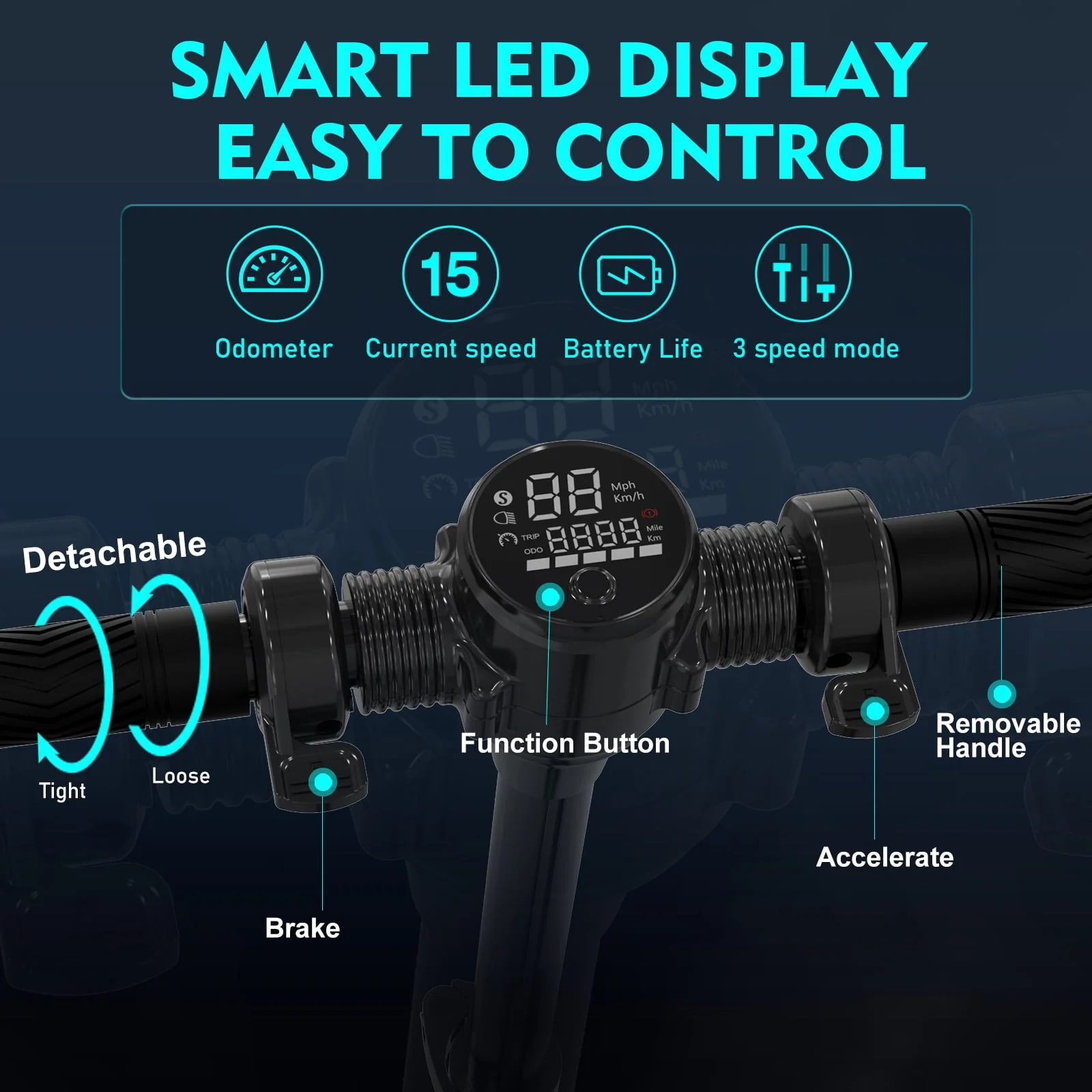 EVERCROSS E8 Electric Scooter - 8 Tires, 350W Motor up to 15 MPH & 12 Miles, 3 Speed Modes Foldable Commuter Electric Scooter