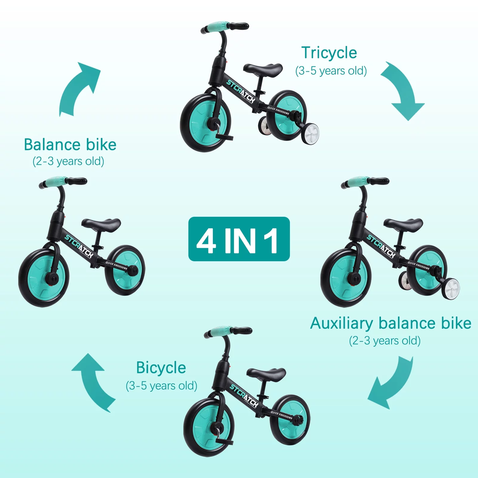 WLRETMCI Kid Balance Bike, 4 in 1 Toddlers Training Bicycle for 2-5 Years Old Boys Girls, Lightweight with Pedals and Training Wheels, Red Christmas Gifts