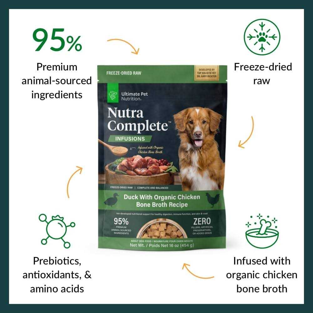 Ultimate Pet Nutrition Nutra Complete Infusions Freeze Dried Dog Food