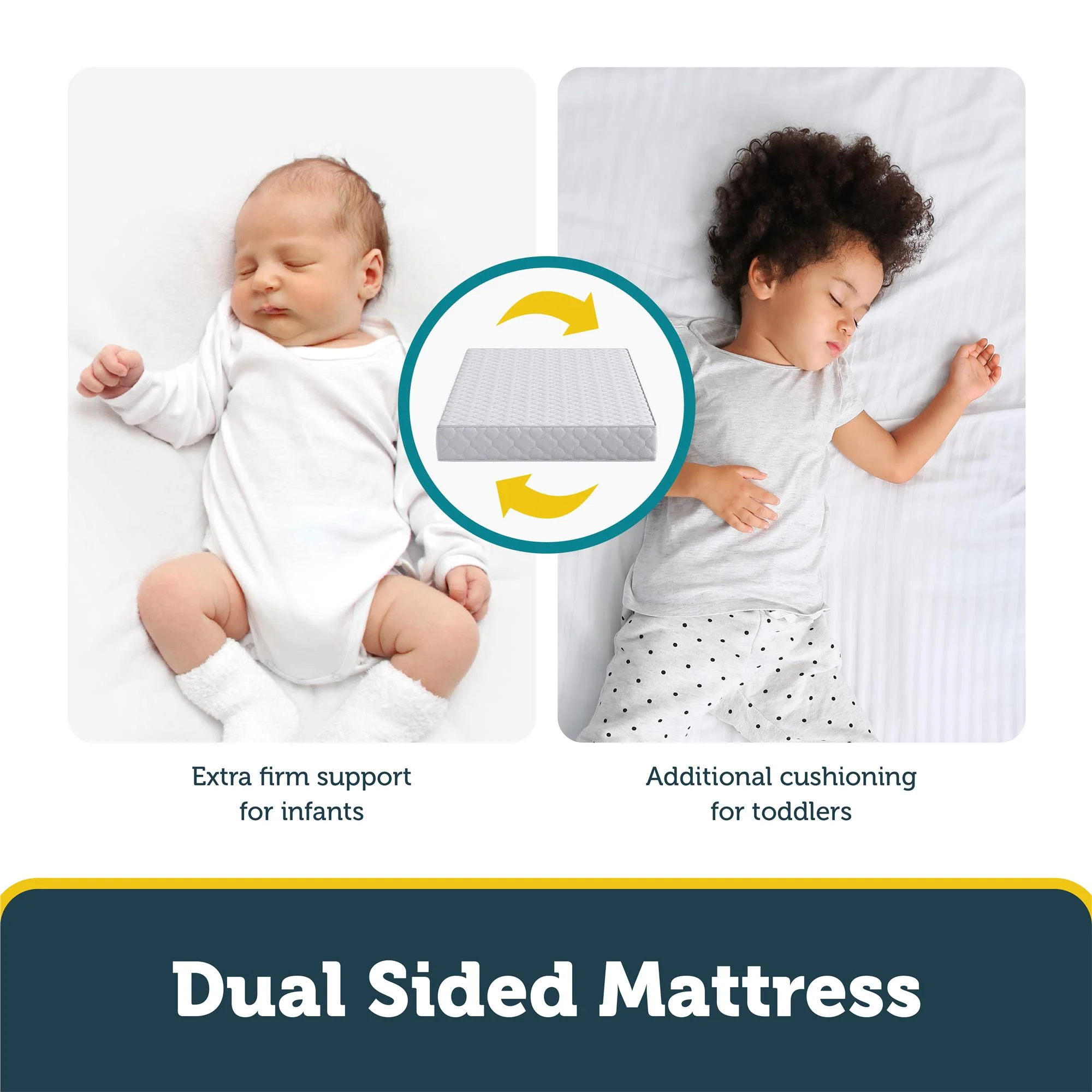 Safety 1st Grow With Me 5 Dual Sided 2-in-1 Antimicrobial Crib & Toddler Mattress | Greenguard Gold Certified