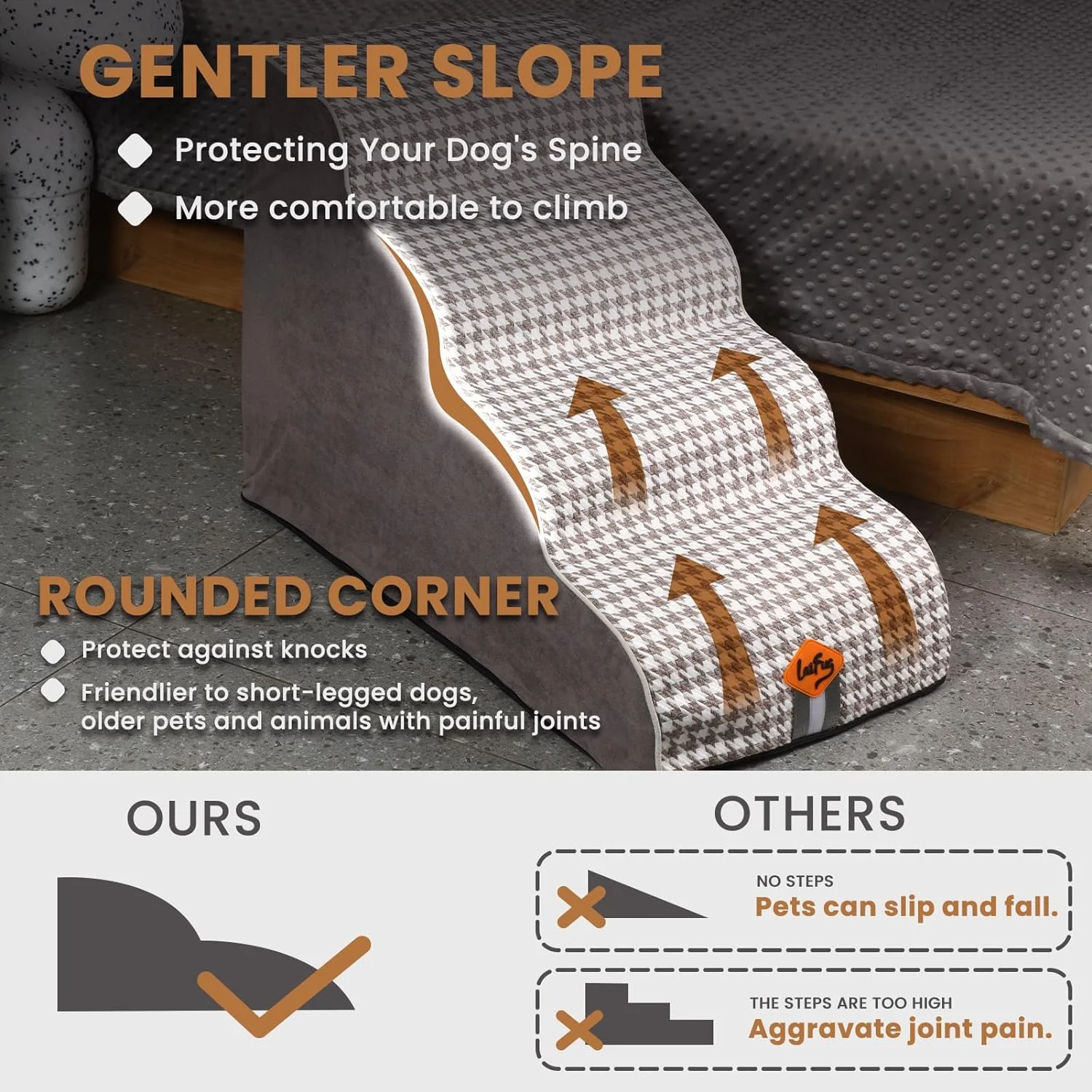 Laifug Curved Dog Stairs for Small Dogs. 4-Step Pet Stairs for High Beds and Couch. Non-Slip Balanced Dog Indoor Step with High Density Foam. Houndstooth Double Layer Dog Staircase