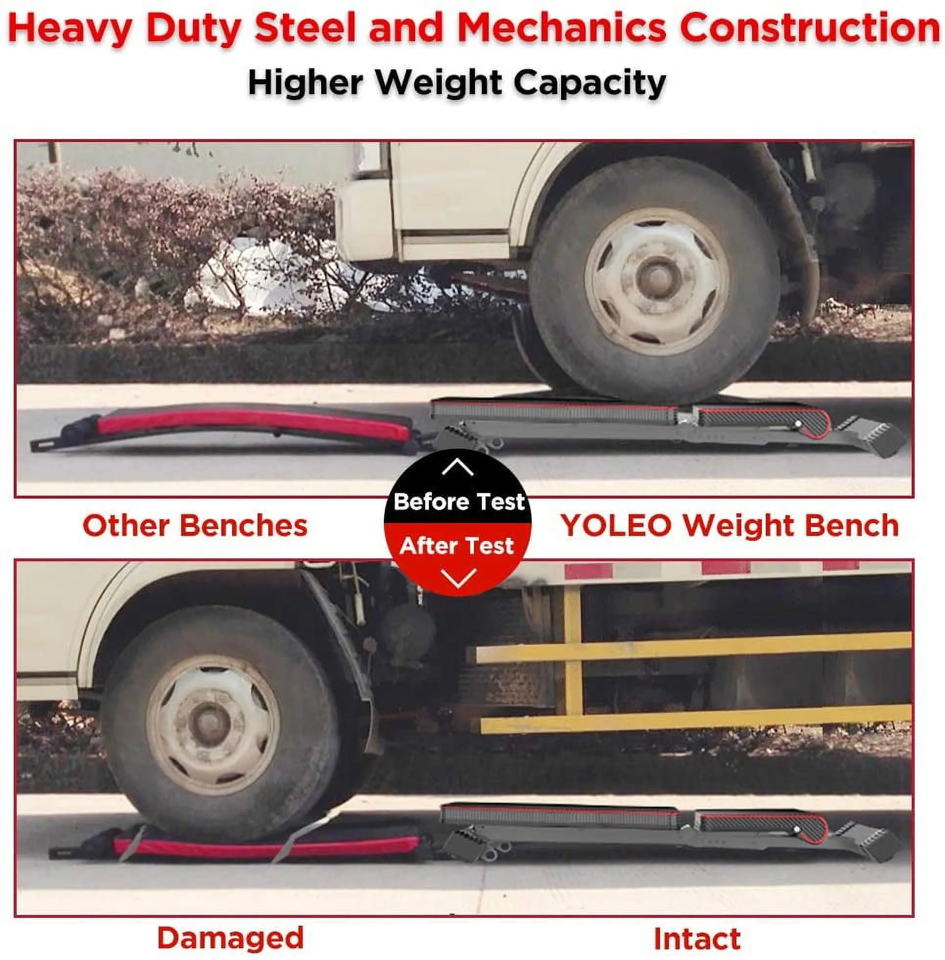 Yoleo Commercial Weight Bench, Adjustable/Foldable Strength Training Bench, Utility Incline/Decline Bench for Full Body Workout - Fast Folding