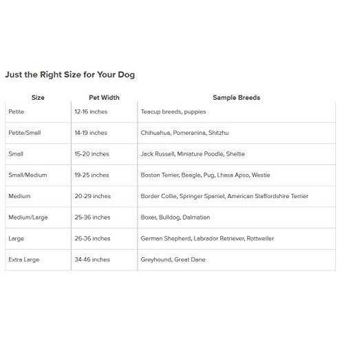 PetSafe Sure-Fit Harness