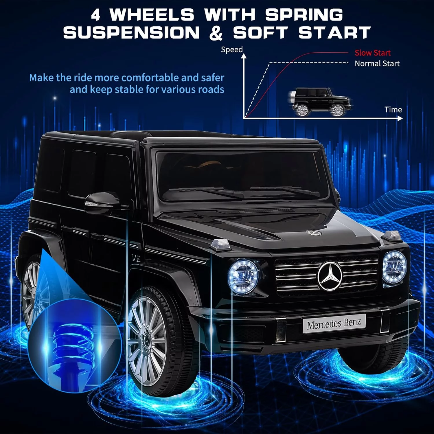 Mercedes Benz Rc Ride on Cars For Kids with Remote 24v, Battery Powered Toy Electric Car for 3-6 Years Old, Three Speed Adjustable, USB, MP3, Bluetooth, LED Light, Black - Curated Treasures Market