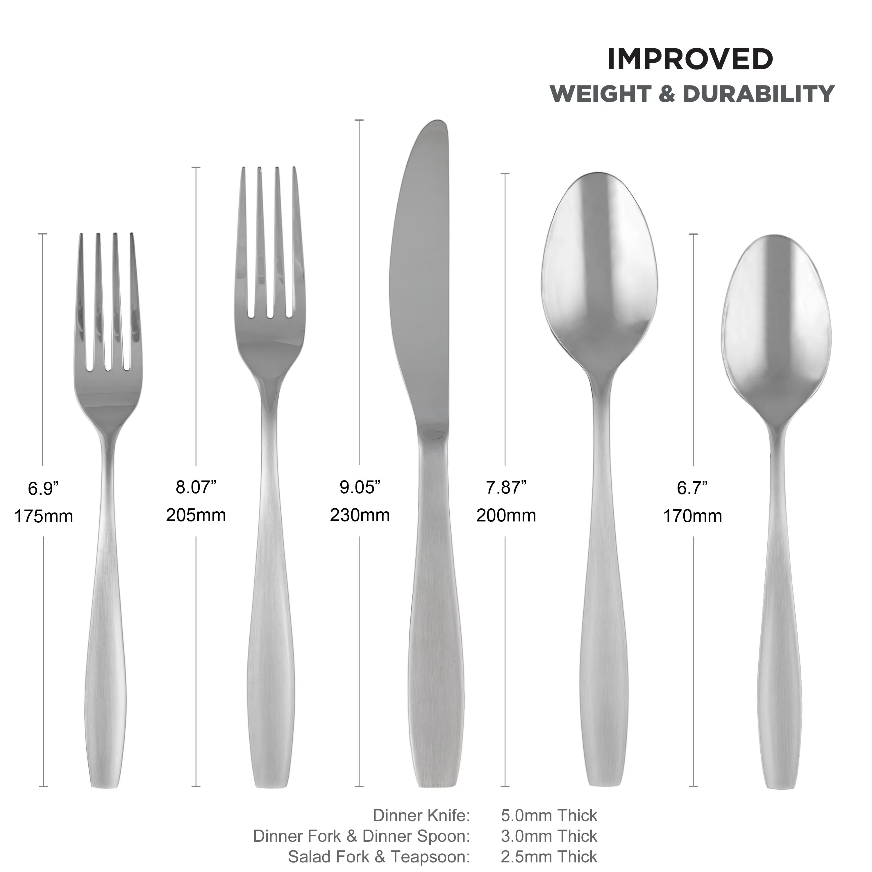 Cambridge Raritan Satin Mirror 20-Piece Flatware Set (Service for 4)