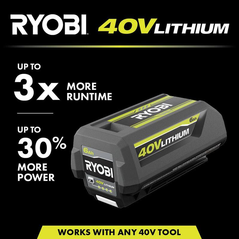 40V Lithium-Ion 6.0 Ah High Capacity Battery (2-Pack)