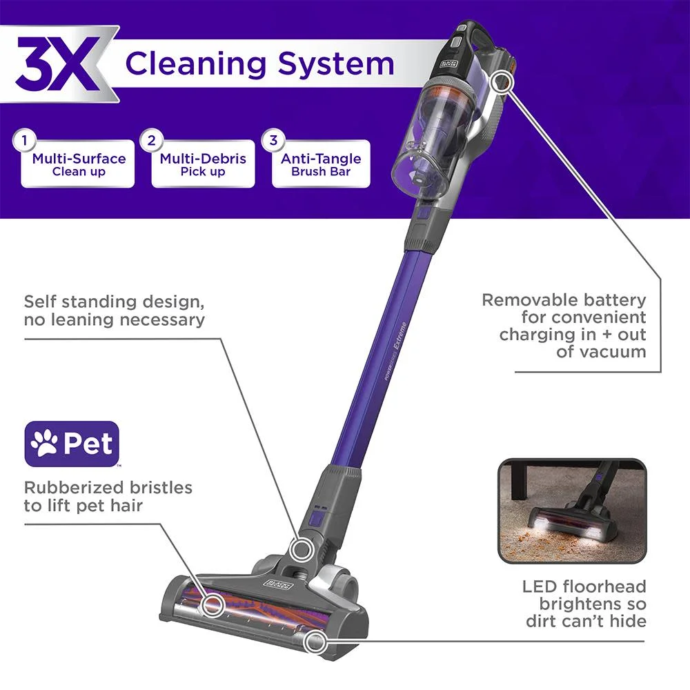 Black And Decker Powerseries Extreme 20V Max Cordless Pet Stick Vacuum
