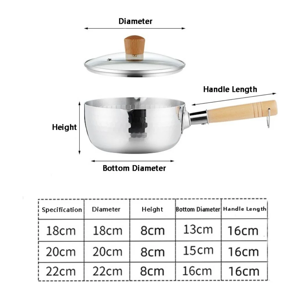 Stainless Steel Saucepan with Wood Handle,Yukihira Pan,Japanese Milk Pot,Yukihira Pot (with Glass Lid / no Lid) 18CM WITH LID - Curated Treasures Market