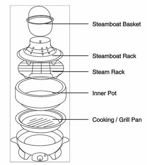 Sunpentown Multi Cooker |SS301| stainless steel with centre strainer