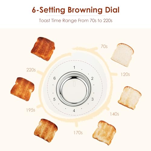 Roter Mond 2 Slice Toaster Retro Stainless Steel Toaster with Bagel, Cancel, Defrost Function and 6 Bread Shade Settings Bread Toaster, Extra Wide Slot and Removable Crumb Tray, ST028