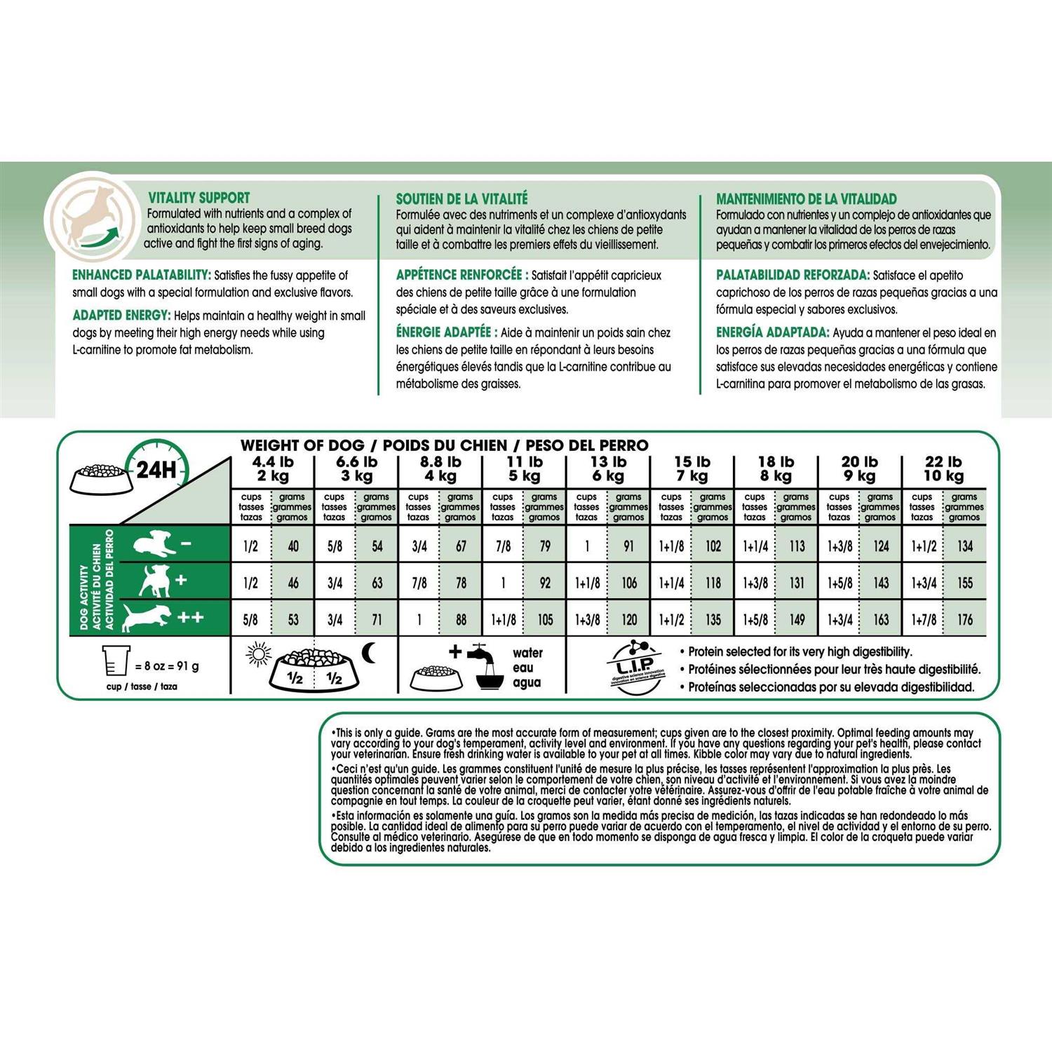 Royal Canin Small Adult 8+ Dry Dog Food