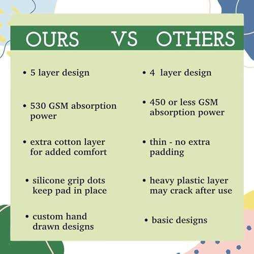 Caldwell’s Multi-Purpose Quilted Washable & Reusable Dog Pee Pads