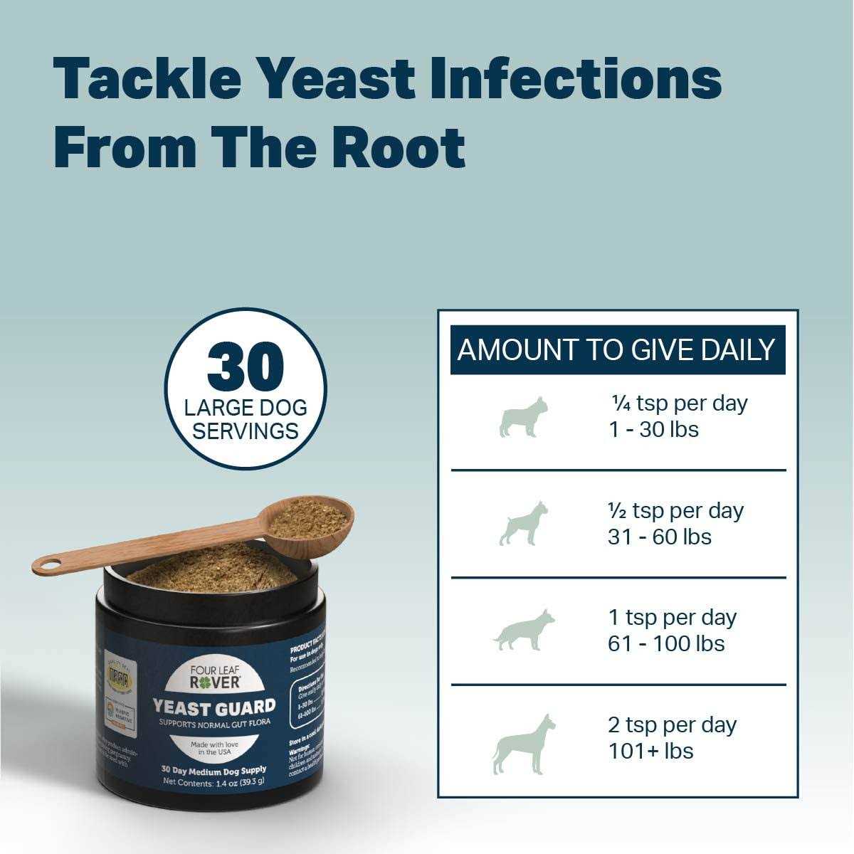 Four Leaf Rover Yeast Guard for Dogs