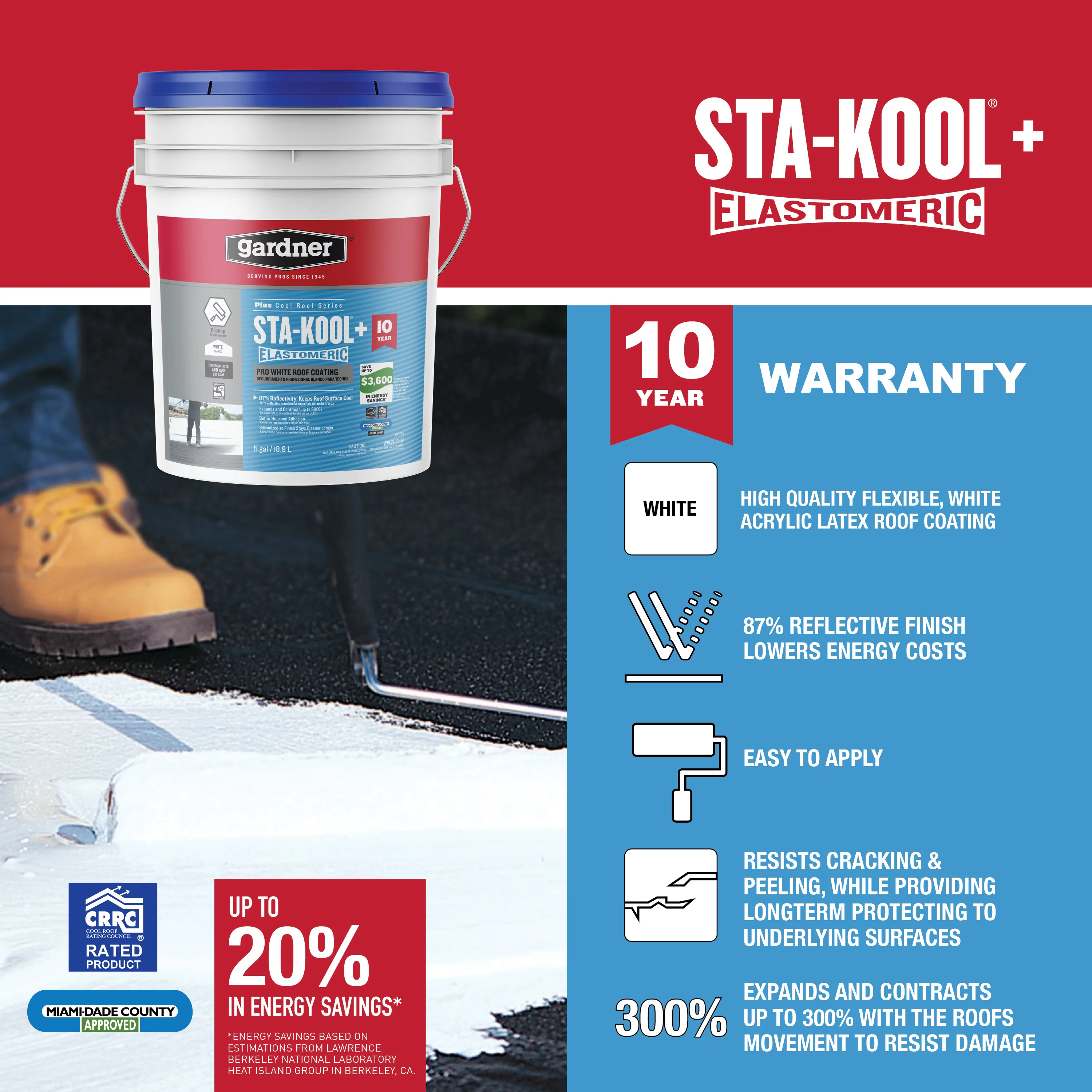 Gardner-Gibson Sta-Kool 10-Year PRO Elastomeric Roof Coating - Curated Treasures Market