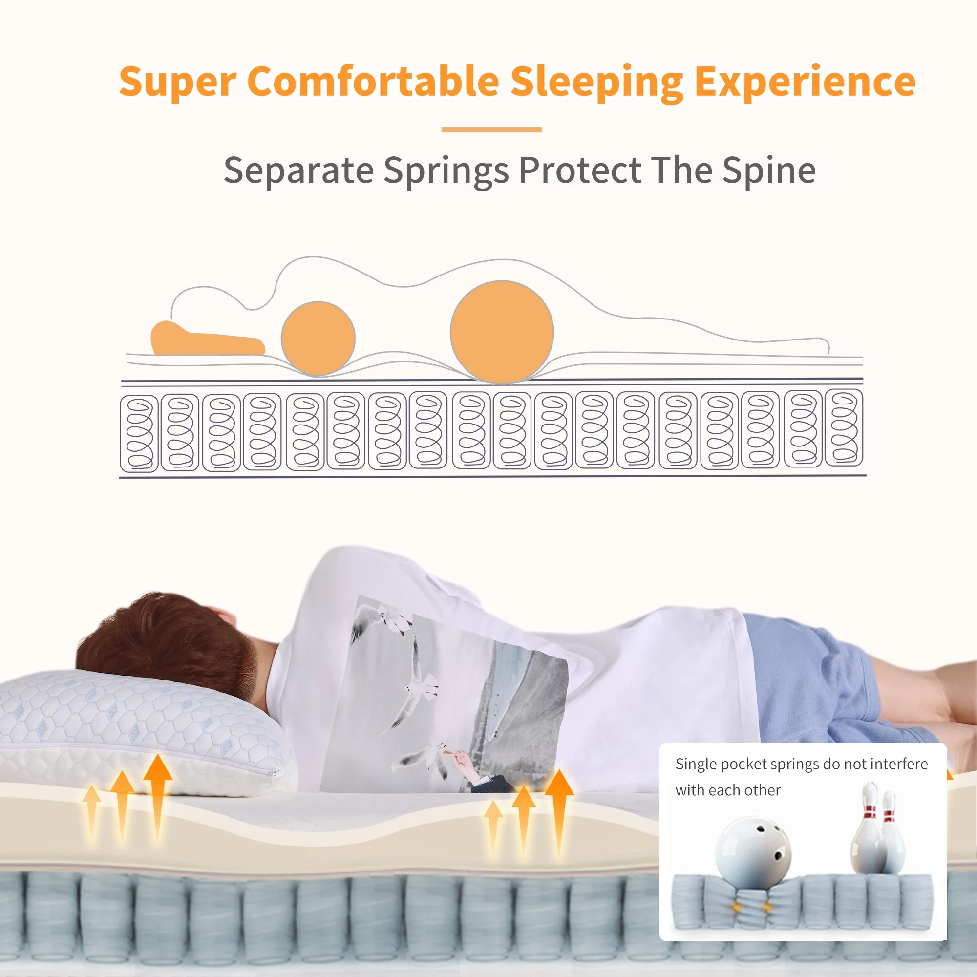 ESHINE 14 inch Memory Foam Hybrid Mattress for adjustable bed,Queen