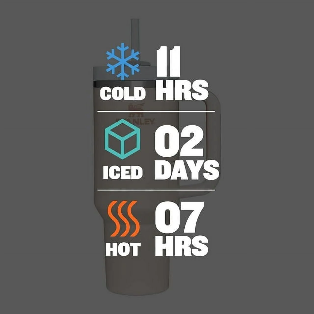 Stanley Quencher H2.0 FlowState 40oz Stainless Steel Tumbler Black