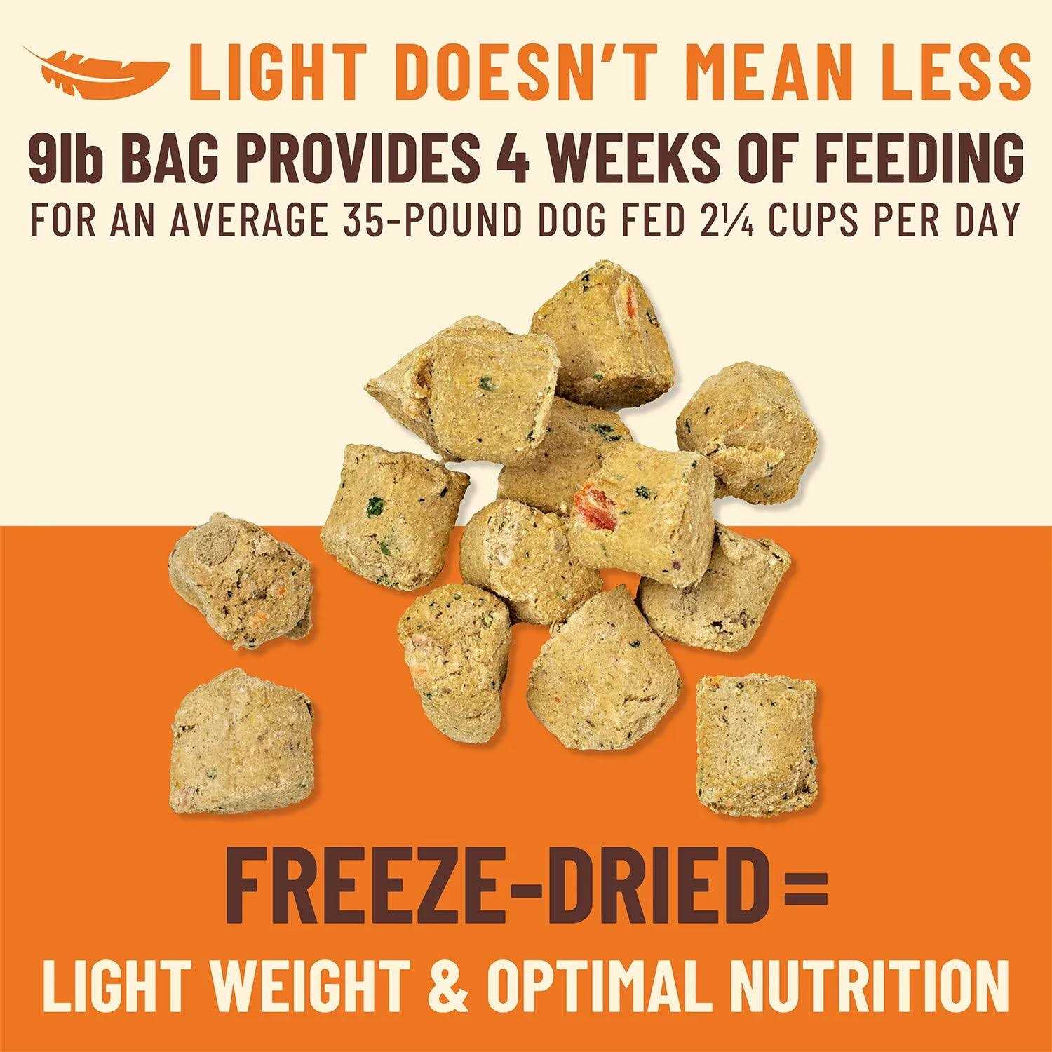 Primal Kibble in The Raw Beef Dog Food