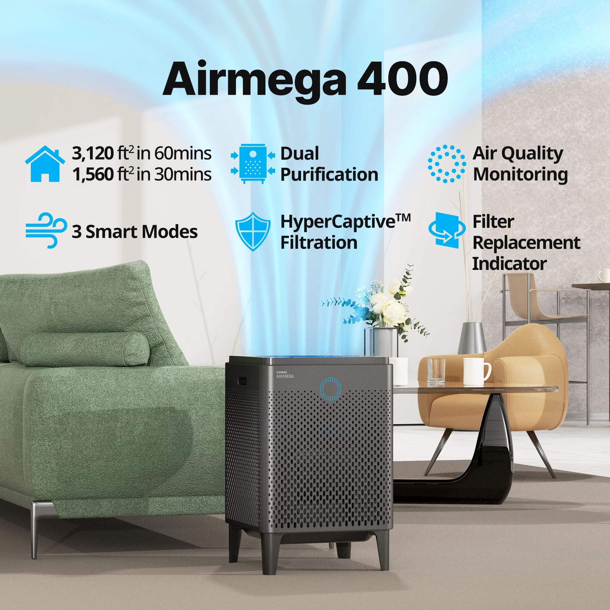 Coway Air Purifier Airmega 400 Graphite True HEPA Air Purifier with 1560 sq ft Coverage, Auto, Eco, & Sleep Mode, Air Quality & Filter Replacement Indicator