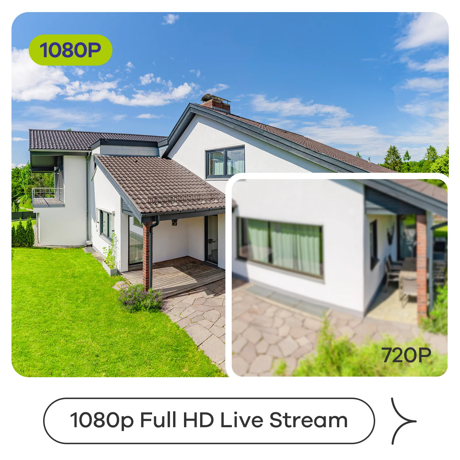 SANNCE 1080p 8-Channel CCTV Camera System 5-in-1 CCTV DVR Recorder with 4pcs Waterproof Wired Surveillance Camera,1TB Hard Drive - Curated Treasures Market