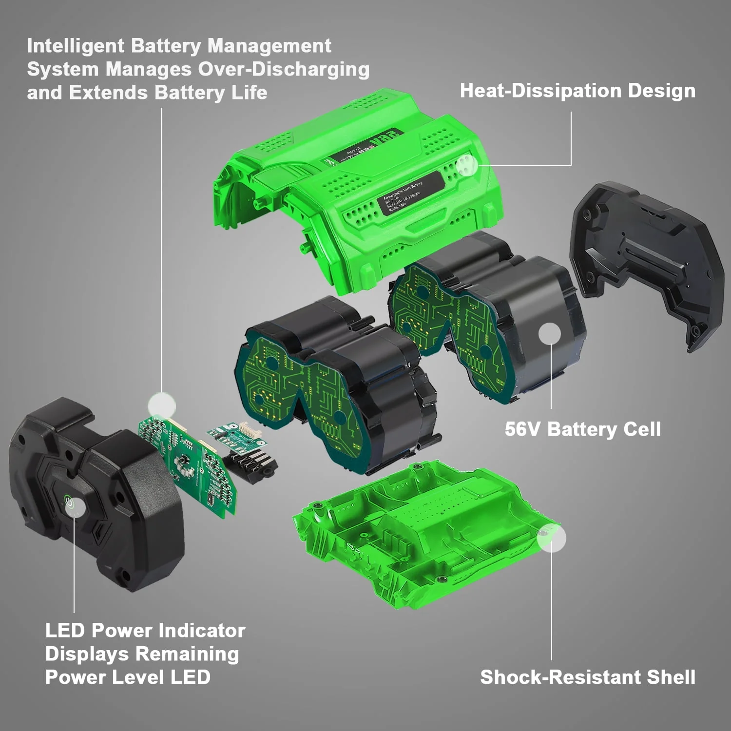 SUNBAT 56V 5000mAh Replacement Battery for EGO BA2800 BA4200 BA1400, 5.0Ah Lithium Ion Battery Compatible with All EGO Power Tools 56V,2Pack