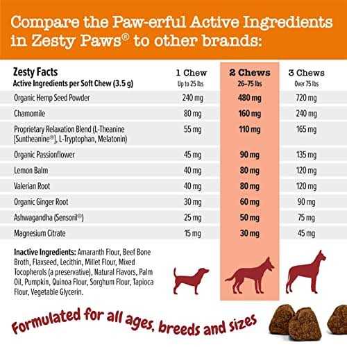 Zesty Paws Ancient Elements Hemp Calming Bites Bison Flavored Soft Chews Supplement for Dogs