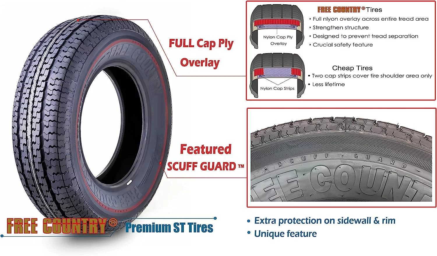 FREE COUNTRY Premium Trailer Tire ST 225/75R15 Radial 10PR Load Range E w/ Side Scuff Guard. Set 1