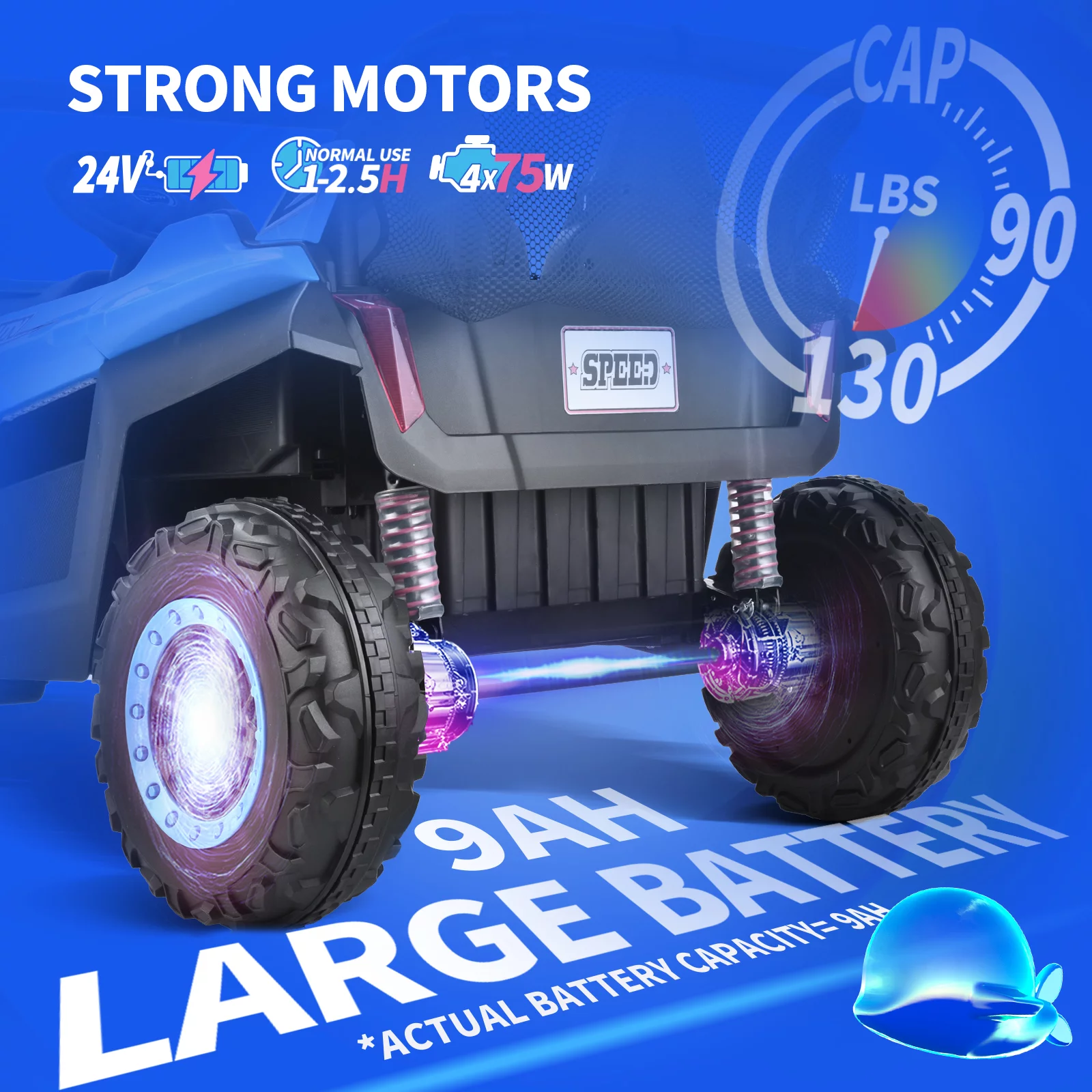 Joywhale 24V 2 Seater Kids Ride on UTV Car Powerful Electric Vehicle, with Big Battery, 4x75W Strong Motor, Remote Control, Suspension, Deep Sea Blue