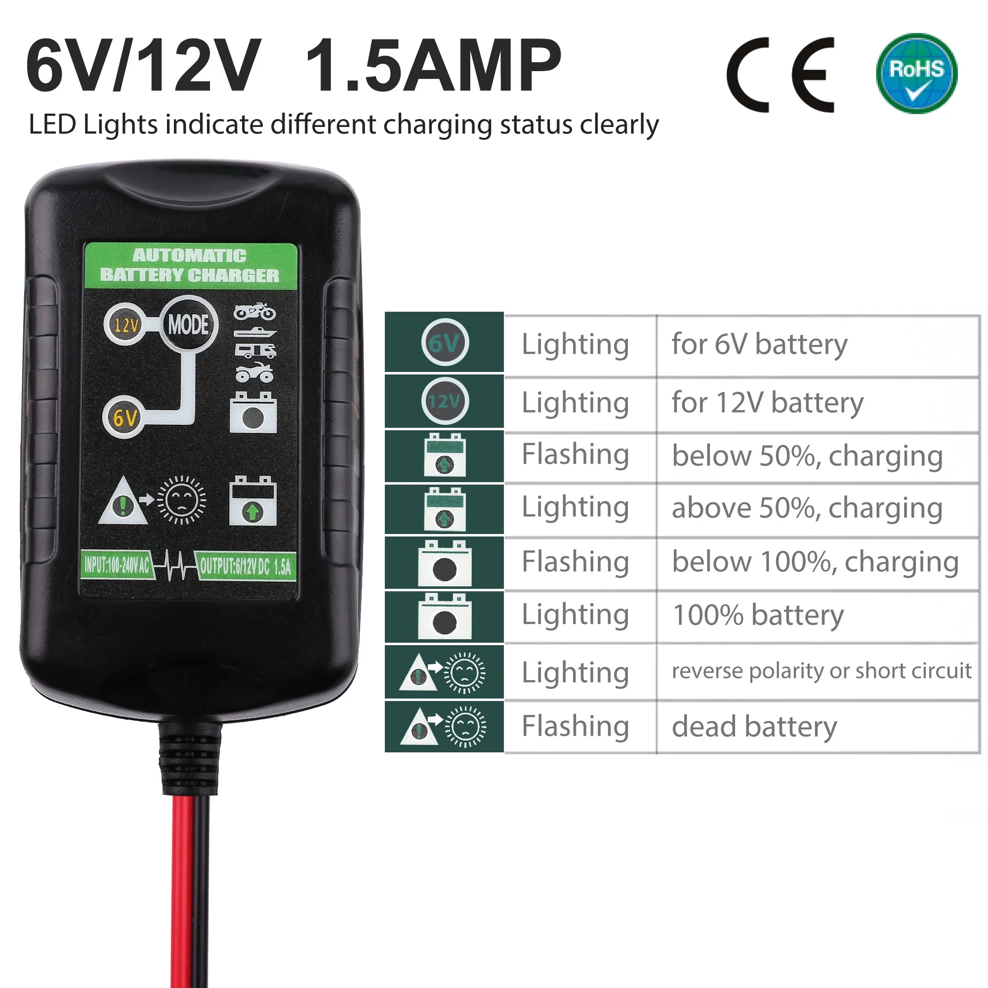 LotFancy Battery Trickle Charger Automatic 6V 12V 1.5A, Battery Tender Charger Universal Power Battery Maintainer for Automotive Car, Automotive, Motorcycle, Boats, ATVs, RVs, Lawn Mower