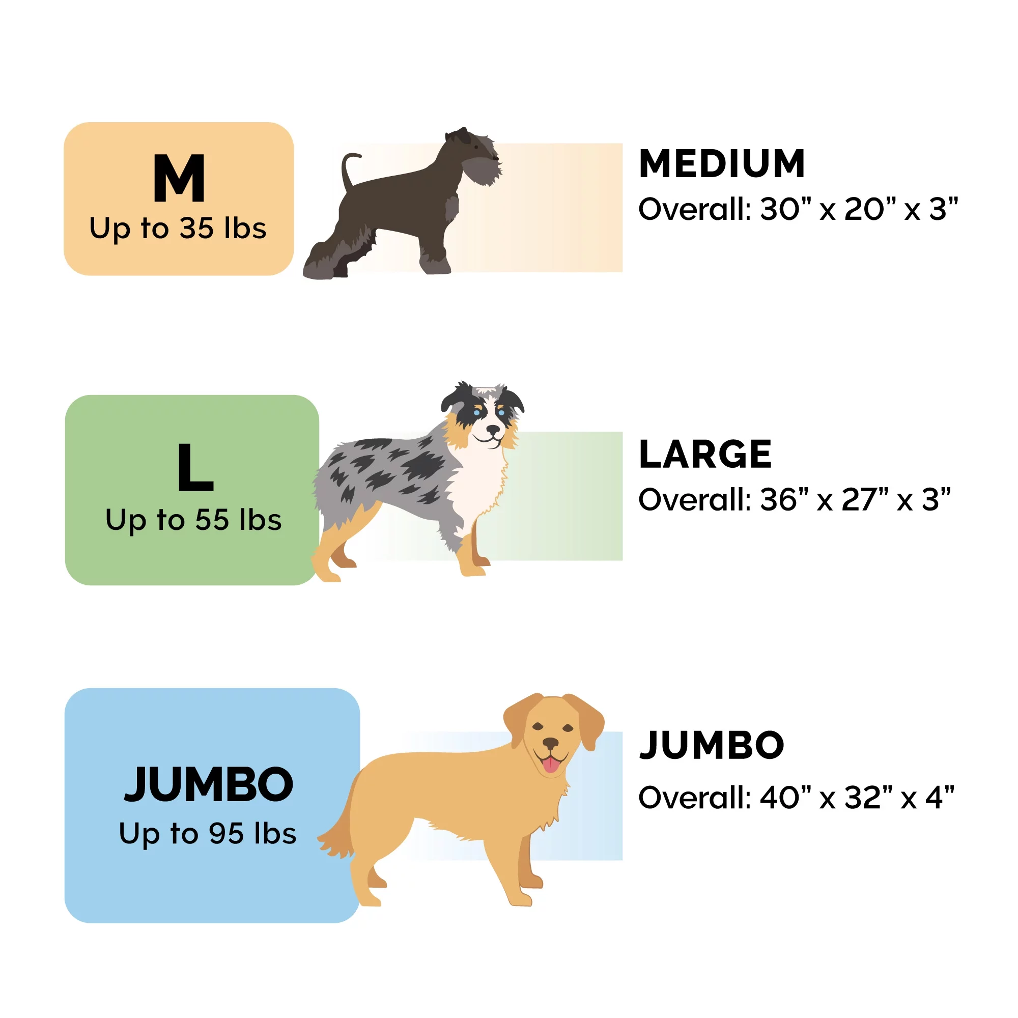 FurHaven Pet Products Berber & Suede Blanket-Top Orthopedic Deluxe Mat Pet Bed for Dogs & Cats - Espresso, Medium - Curated Treasures Market