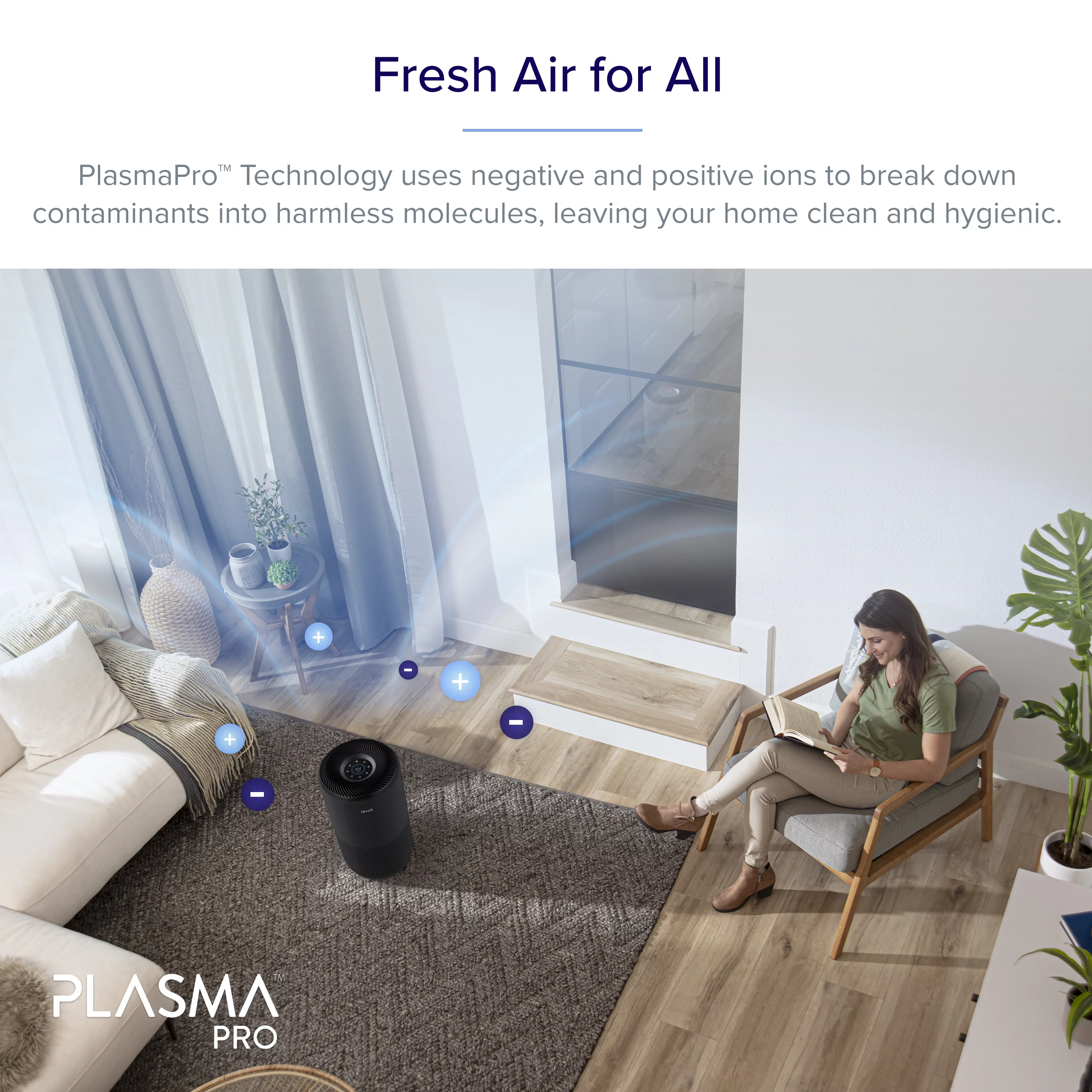 Levoit Air Purifier Plasma Pro Core 400S, True HEPA Air Cleaner for Extra-Large Room, Smart Control