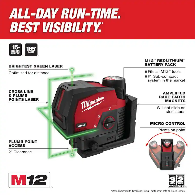 M12 12-Volt Lithium-Ion Cordless Green 125 ft. Cross Line & Plumb Points Laser Level (Tool-Only) w/ Laser Distance Meter