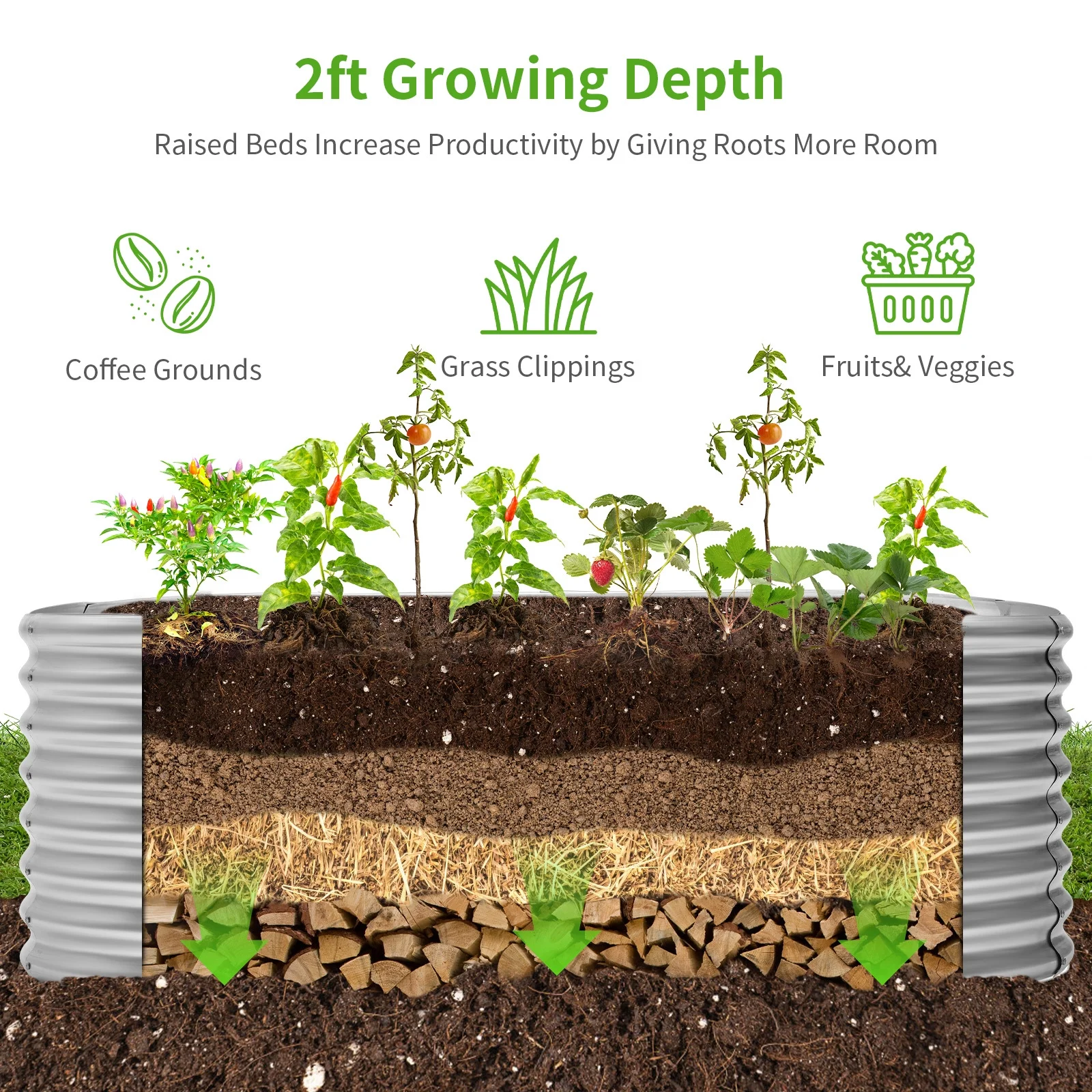 Land Guard 6x3x2ft Galvanized Metal Raised  Garden Bed，Oval Planter Box Outdoor - Starlight Silver - Curated Treasures Market