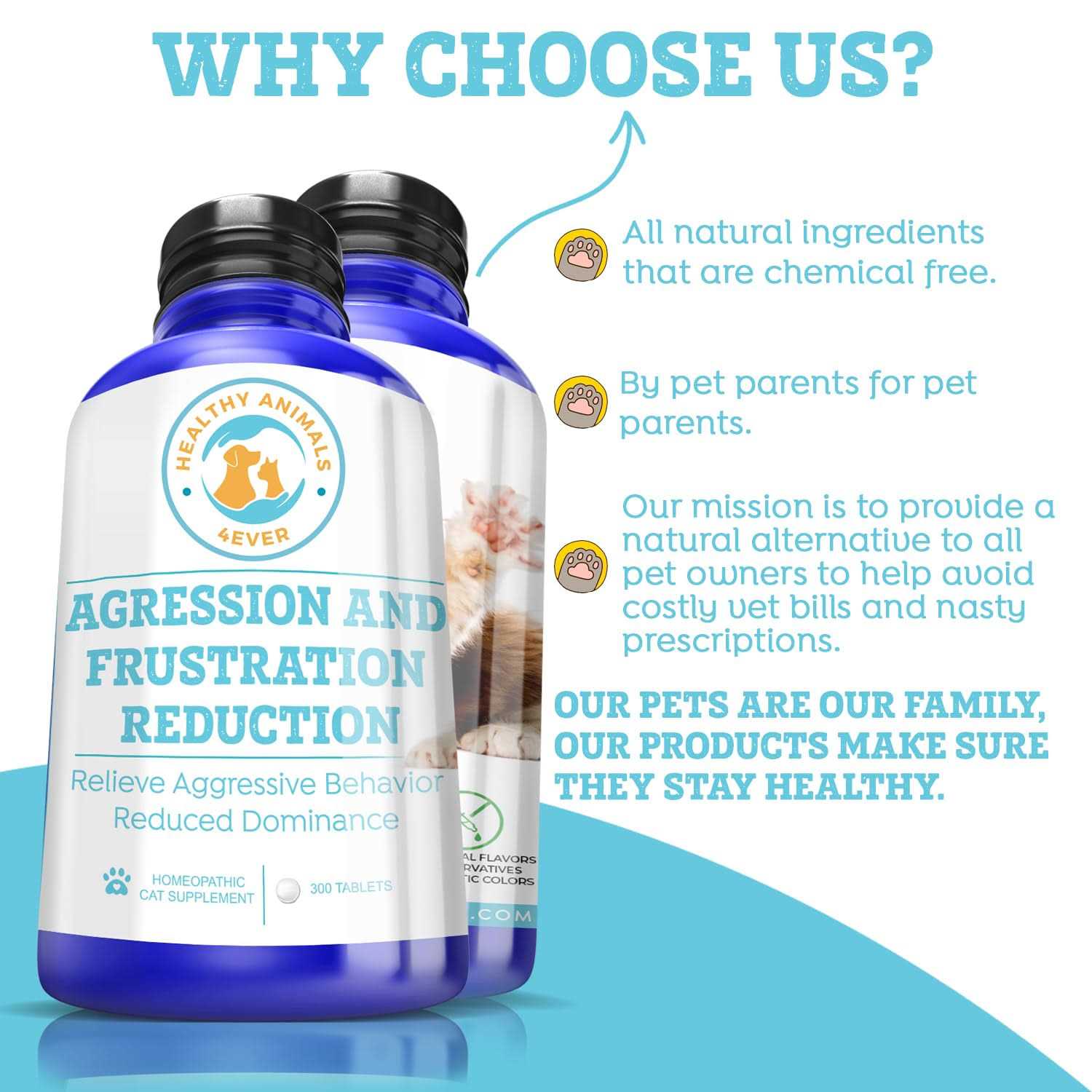 HealthyAnimals4Ever Aggression and Frustration Reduction