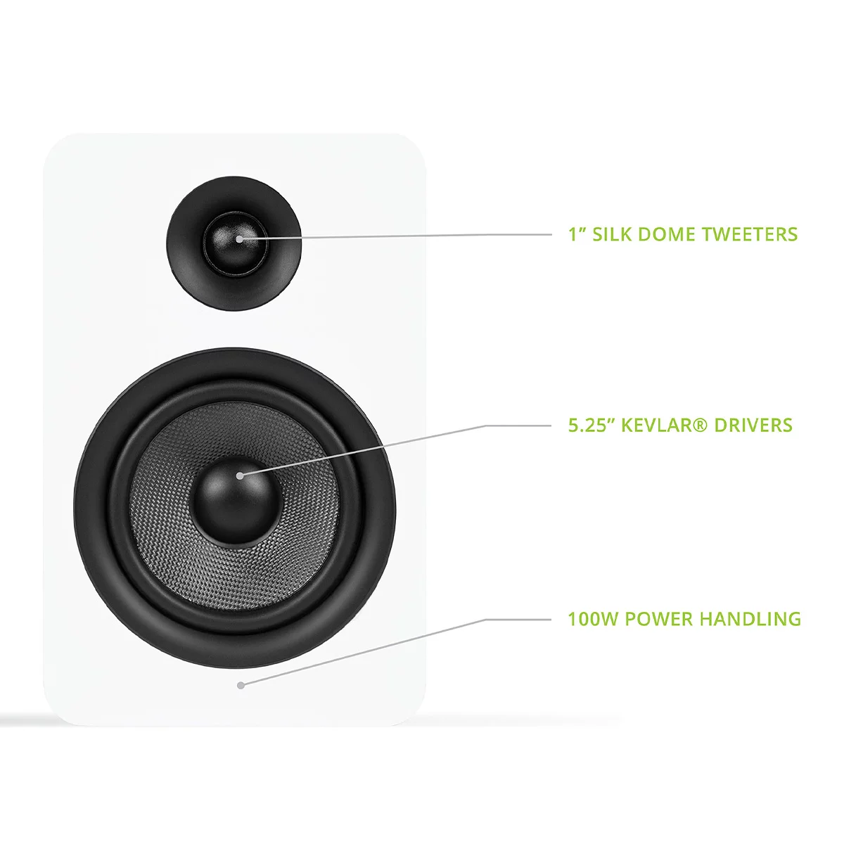 Kanto YUP6 Passive Bookshelf Speakers with 1