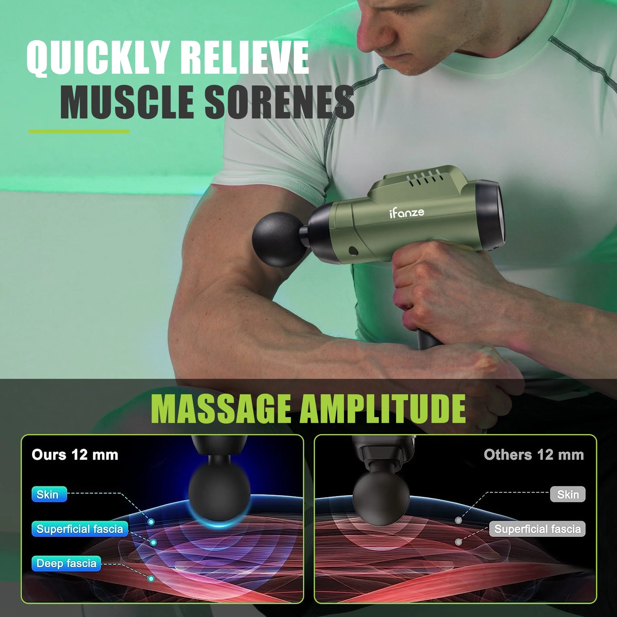 iFanze Massage Gun Deep Tissue, 99 Speeds Quiet Handheld Electric Muscle Massager with 8 Replacement Heads for Gym Office Home Post-Workout Recovery, Black