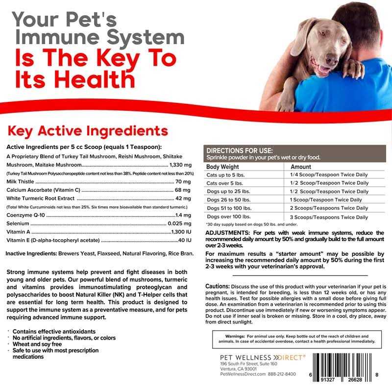 VetSmart Formulas Turkey Tail Mushroom for Dogs Immune Support with Reishi, Shiitake, Maitake Mushroom and Patented