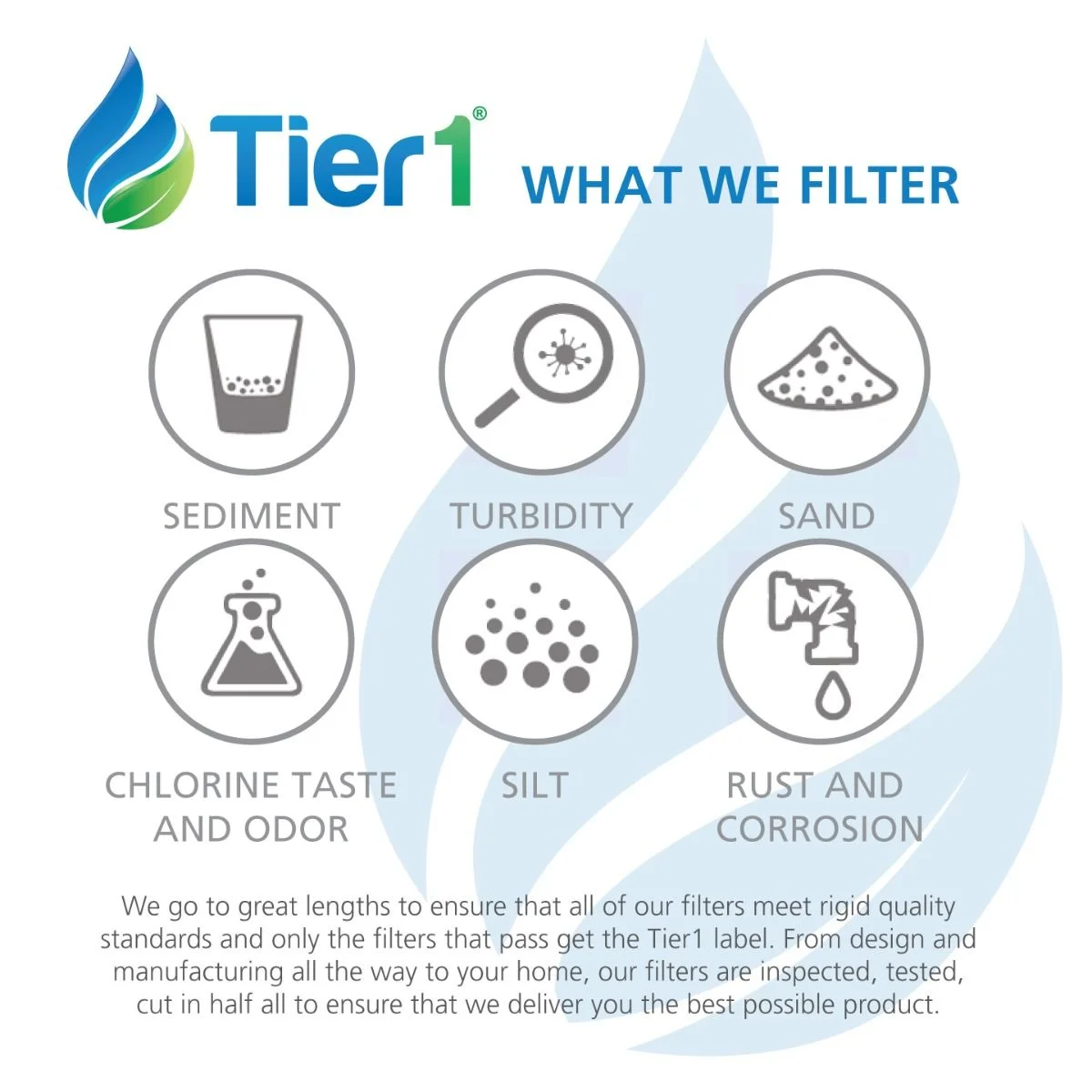 Tier1 Pool & Spa Filter Cartridge 4-pk | Replacement for Pentair Clean and Clear 520, Pleatco PCC130, Filbur FC-1978, C-7472, R173578 and More | 130 sq ft Pleated Fabric Filter Media - Curated Treasures Market