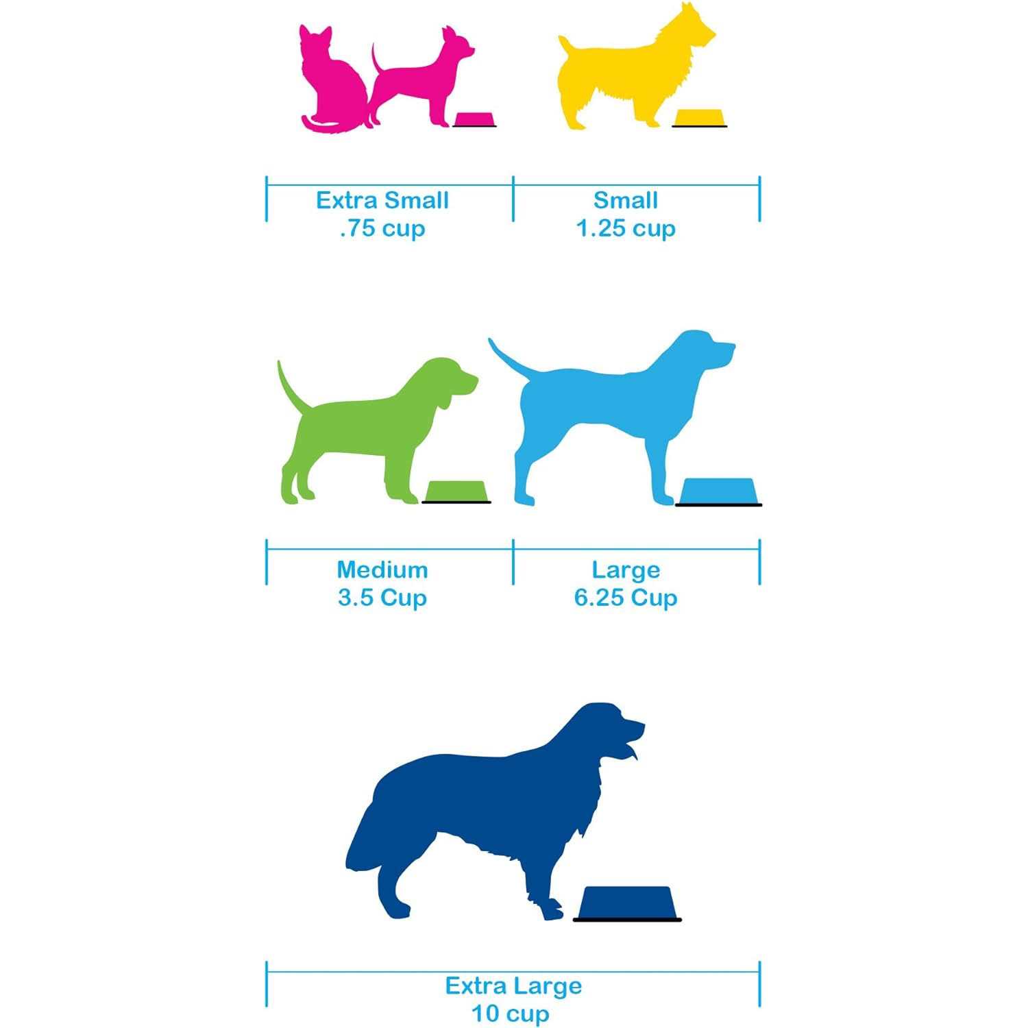 Platinum Pets Dog Non-Tip Stainless Steel Bowl