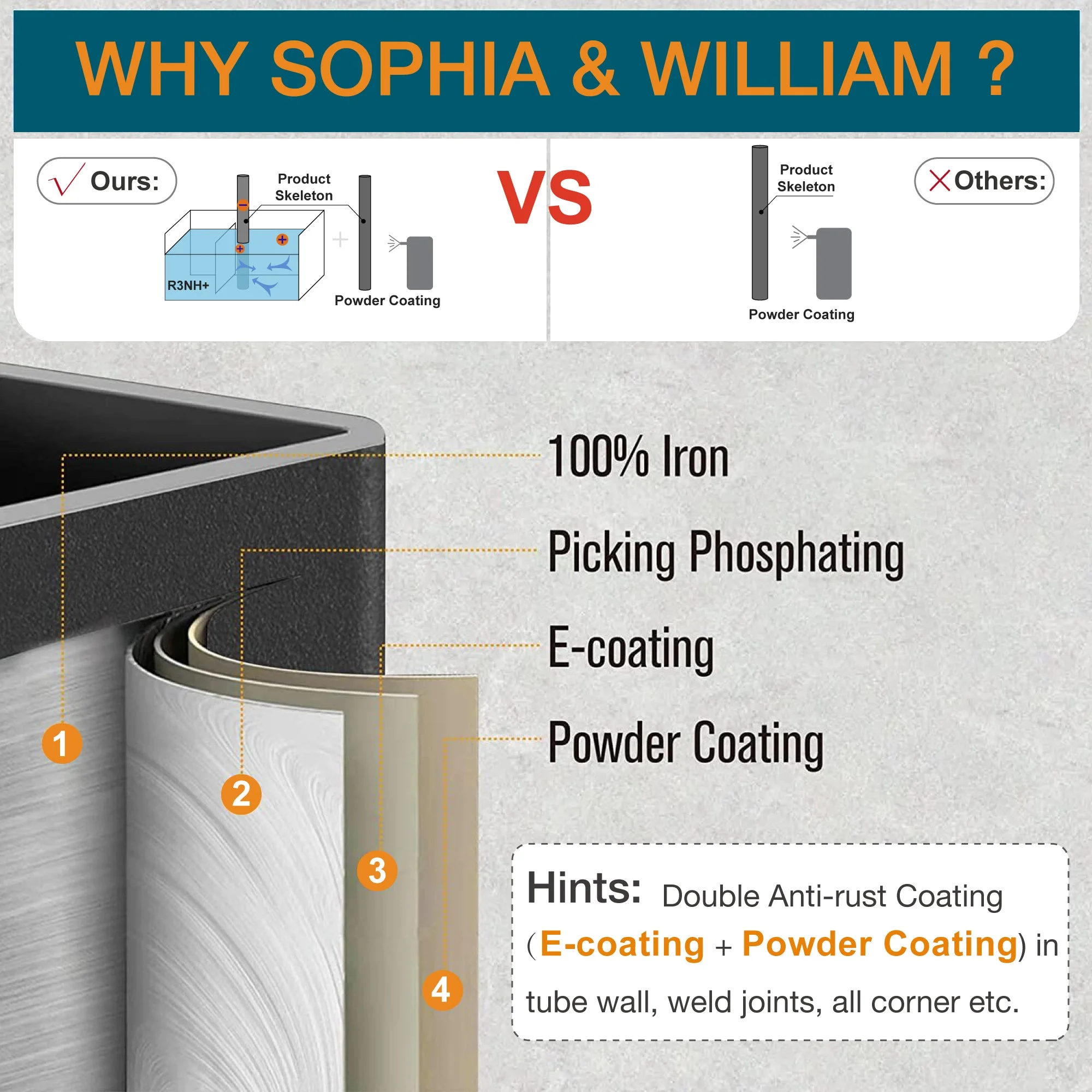 Sophia & William 7 Piece Patio Metal Dining Set 67 Dining Table and 6 Textilene Chairs-Brown