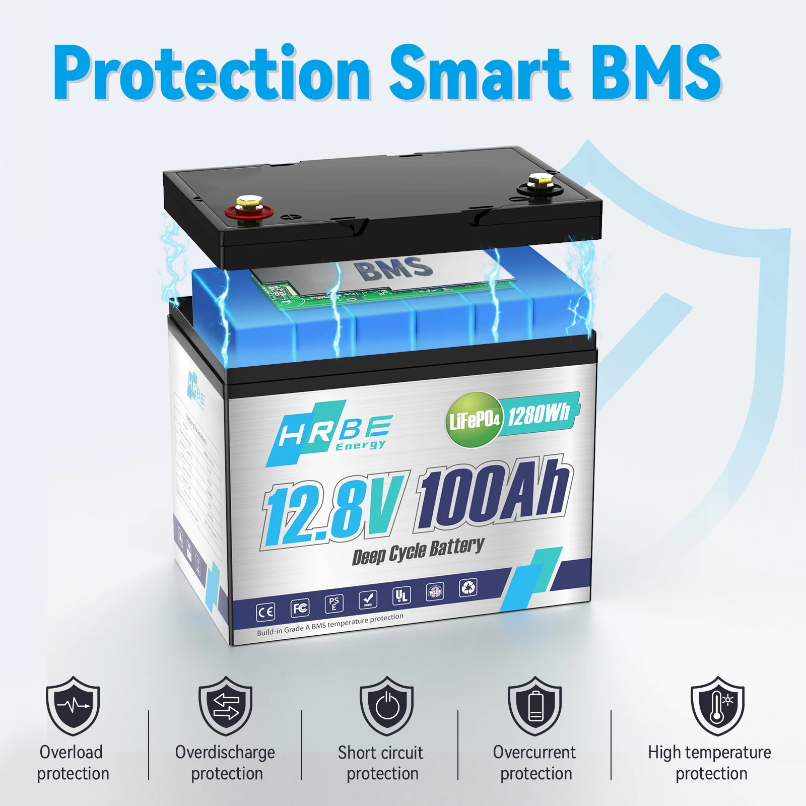 12V 100Ah LiFePO4 Battery, 15000+ Deep Cycle 4S4P 100A BMS, HRBEENERGY Lithium RV Batteries for Home Marine Camper Golf Cart - Curated Treasures Market