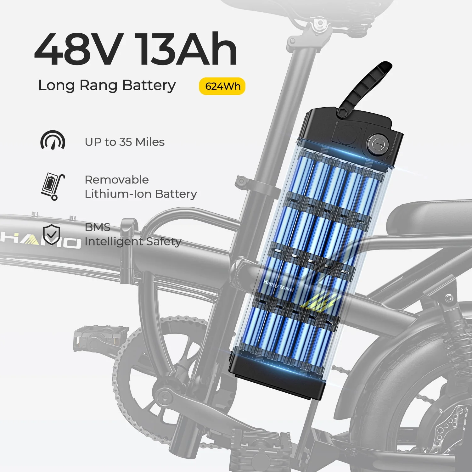 SOHAMO A2 Folding Electric Bike for Adults and Teens, 400W Motor Mini E-Bike 48V 13Ah Removable Battery 20 mph City Commuter Bike, Full Suspension